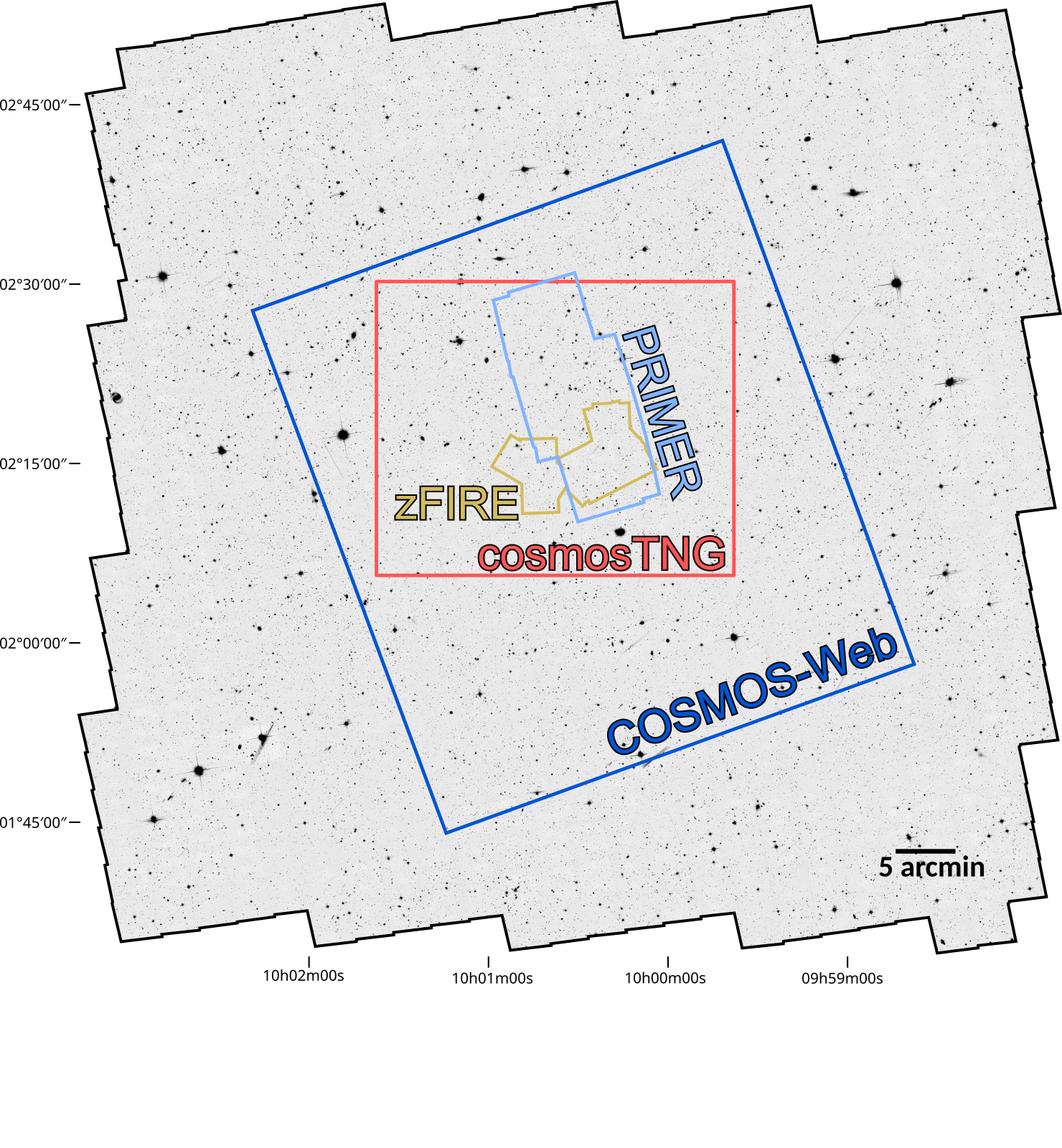 cosmosTNG